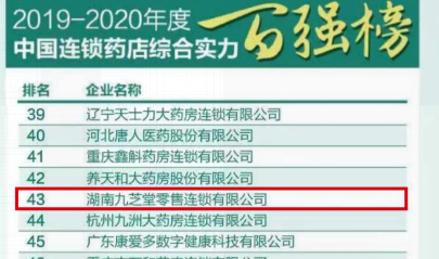 喜讯!九芝堂荣登2019-2020年度中国连锁药店综合实力百强榜