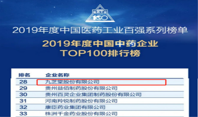 2019年度中国医药工业百强系列榜单发布,九芝堂名列中药企业TOP100排行榜前茅!