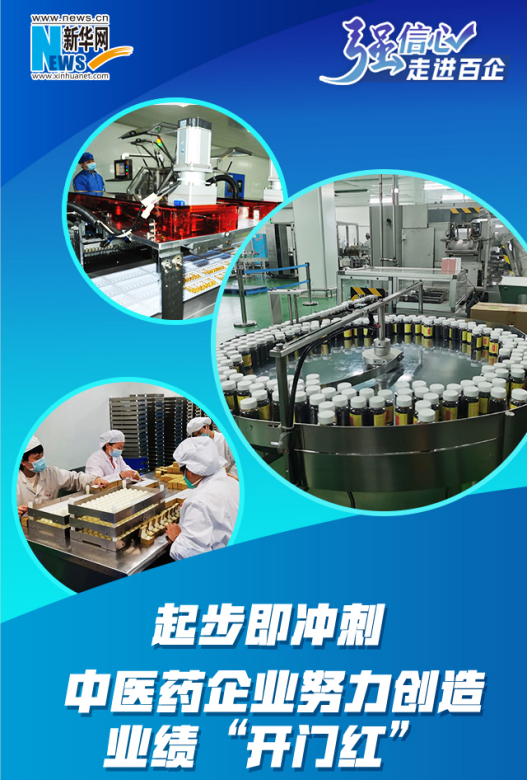 强信心・走进百企｜起步即冲刺 中医药企业努力创造业绩“开门红”